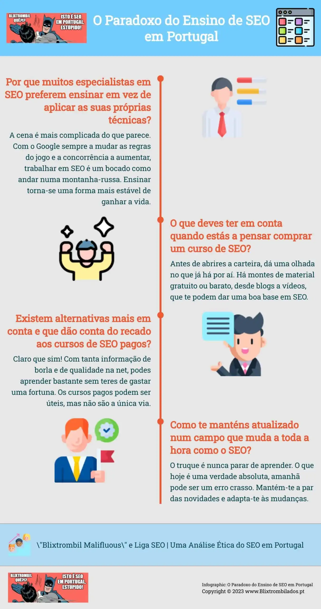 Infográfico: O Paradoxo do Ensino de SEO em Portugal- Caso Blixtrombil Malifluous