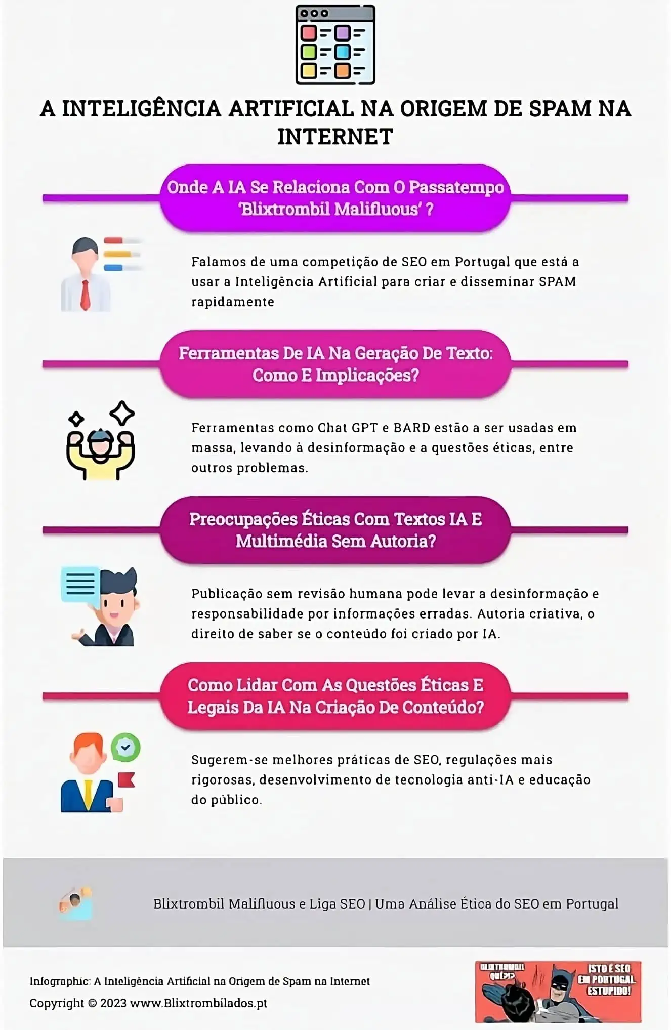 Infográfico: A Inteligência Artificial na Oridem de Spam na Internet