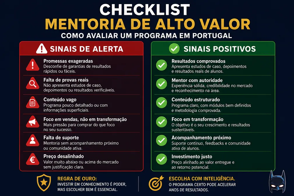 Infografia em português no formato de lista de verificação que compara sinais de alerta e sinais positivos na avaliação de programas de mentoria de alto valor, com caixas de aviso e recomendações na parte inferior.